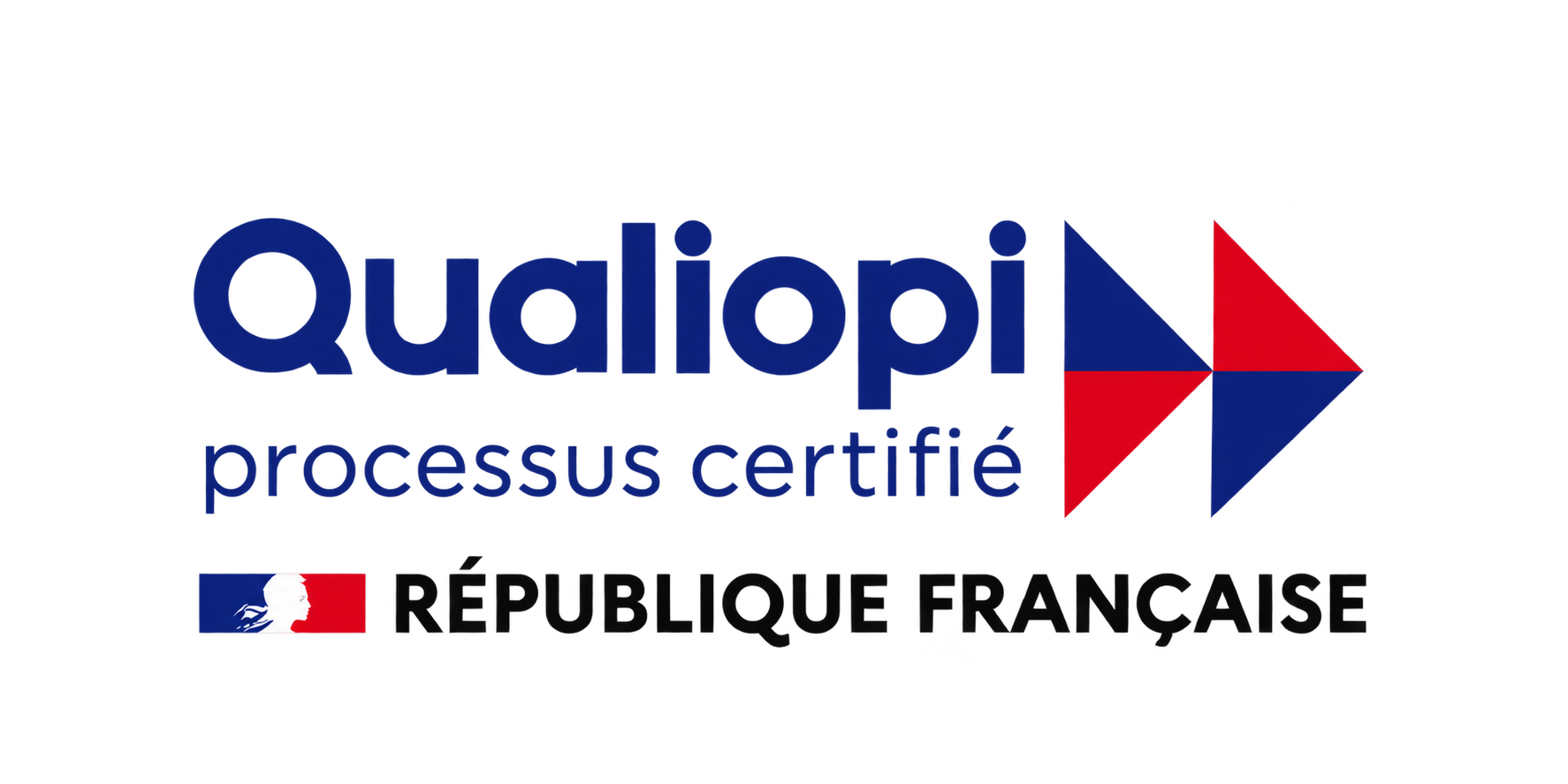 Certification Qualiopi – processus certifié République française